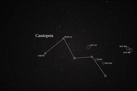 Homemade Star Charts Andromeda Perseus And Cassiopeia