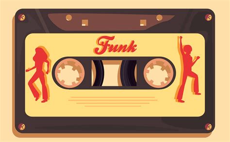 An introduction to the characteristics of funk music. Funk incorporates