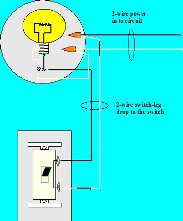 The diagrams below show the various options. Electrical - Two switches for light and vent fan | Hearth.com Forums Home