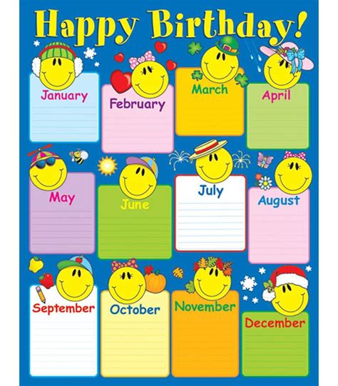 Related Image Birthday Charts Birthday Chart Classroom Birthday