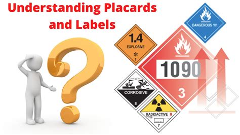 DOT Chart 16 Understanding HazMat Placards And Labels YouTube