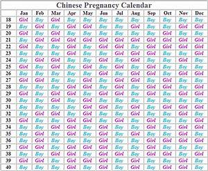 Chinese Birthing Chart Amulette