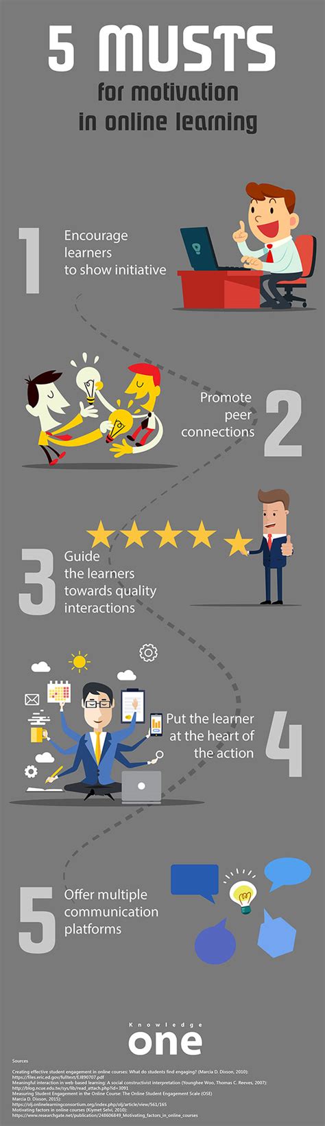 Infographic 5 Musts For Motivation In Online Learning Knowledgeone