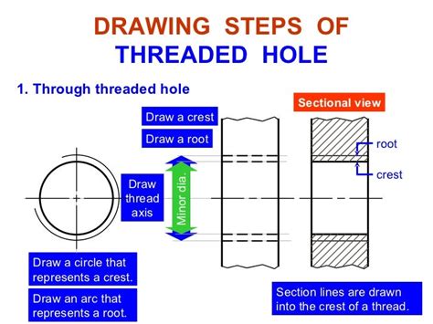 Engineering Drawing Chapter 11 Thread Fastener