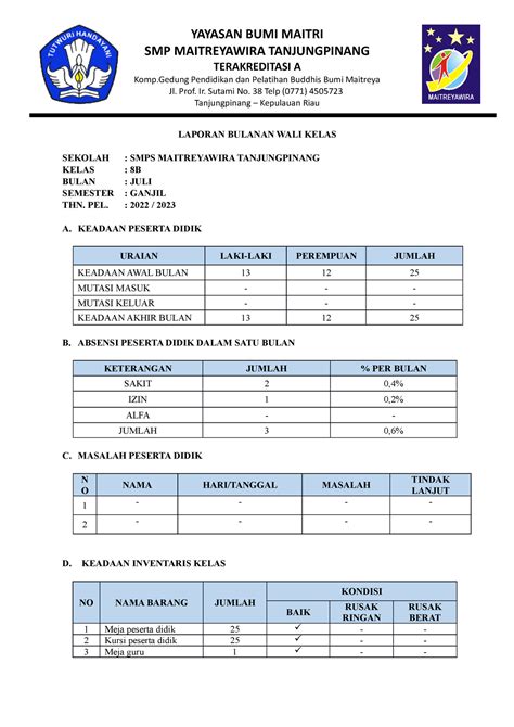 Format Laporan Bulanan Wali Kelas Yayasan Bumi Maitri Smp