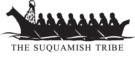 Suquamish Tribe Facts History Lifestyle Culture