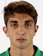 Edgar González - Player profile 23/24 | Transfermarkt