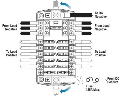 How To Properly Wire A Marine Fuse Block For Optimal Safety And