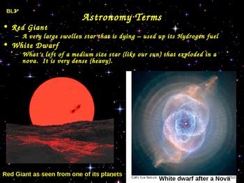 Astronomy Belt Loop Presentation Cub Scouts By Lesson Universe