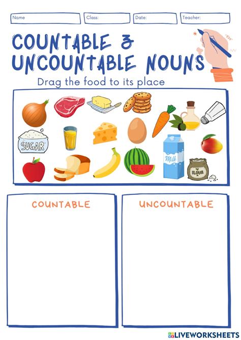 Countable And Uncountable Nouns Images Countable Uncountable Nouns