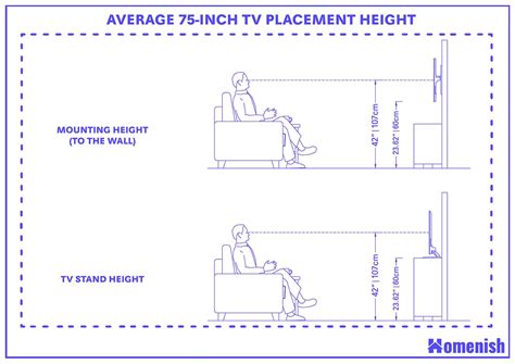 75 Inch TV Dimensions And Guidelines With Drawings 56 OFF