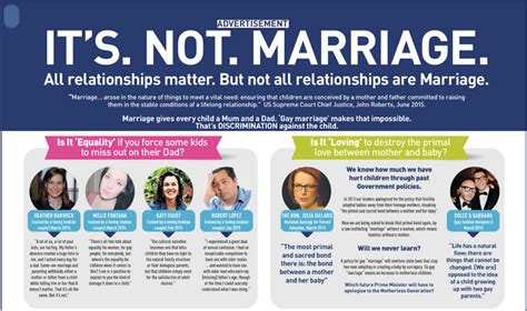 australian marriage forum claims stark anti same sex marriage ad is needed to jolt debate