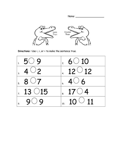 7 Best Images Of Greater Than Less Than Alligator Worksheet Greater