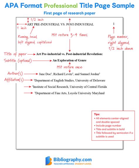 Apa Title Page Elements And Format