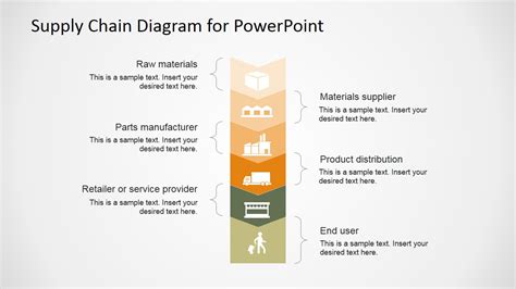 Flat Supply Chain Diagram For Powerpoint Slidemodel Riset