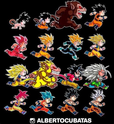 Goku All Forms Canon And Non Canon Anime Dragon Ball Goku Dragon