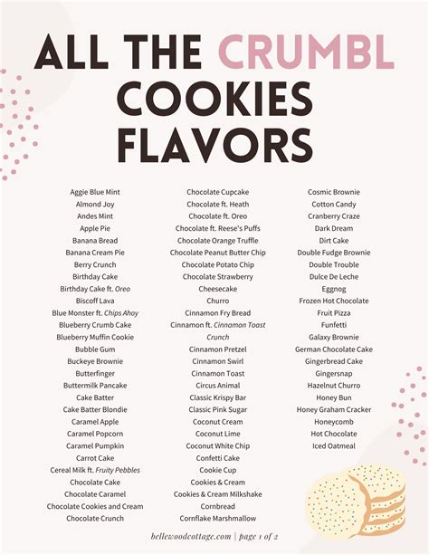All Crumbl Cookie Flavors Printable List Bellewood Cottage