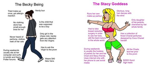 another becky vs stacy by [ romano ] virgin vs chad know your meme