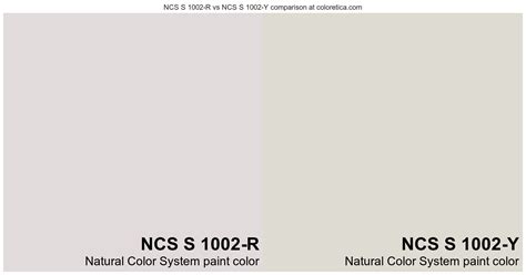 Natural Color System Ncs S R Vs Ncs S Y Color Side By Side