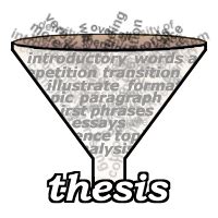 The opinion is supported by several key reasons that have also. Free Thesis Statement Cliparts, Download Free Clip Art, Free Clip Art on Clipart Library