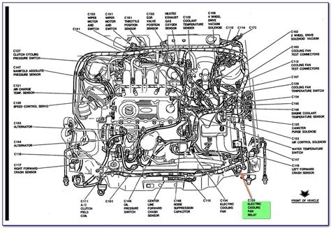 Understand The Inner Workings Of Your Ford Taurus Engine With A