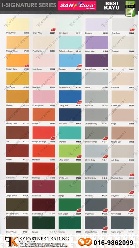 Warna bisa menjadi pelengkap konsep yang dapat menjadi. Kod Warna Cat | Desainrumahid.com