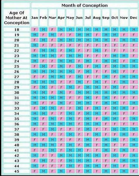 Chinese Calendar Due Date 2024 The 3rd Lunar Month Apr 09 2024