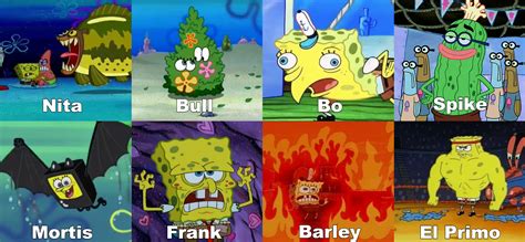 Gale, nani, sprout, leon, spike and other brawler in png. Some of the Brawl Stars characters portrayed by spongebob ...