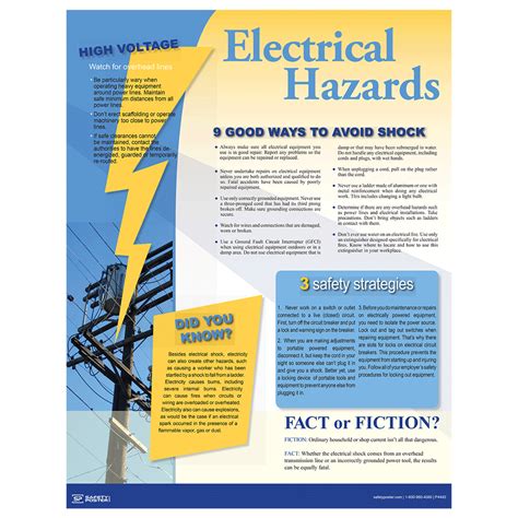 Safety Poster Electrical Hazards 9 Good Ways To Avoid CS773771