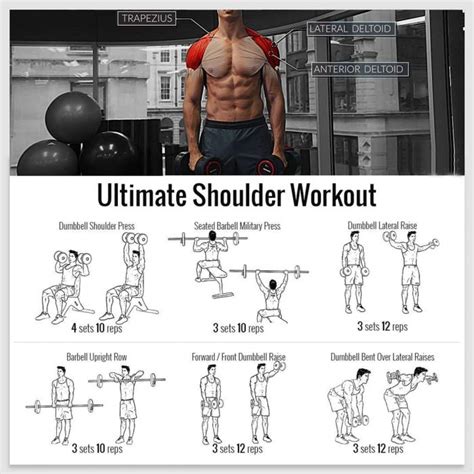Ultimate Shoulder Workout Best Fitness Shoulders Exercise Plan Shoulder Workout Workout