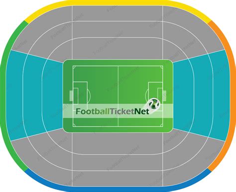 By football tripper last updated: Portugal vs France at Puskas Arena on 23/06/21 Wed 21:00 ...