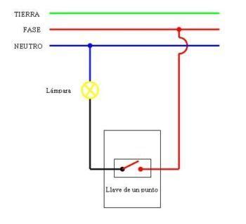 Entonces si todo está como es norma, la fase la conectas al común de las perillas ó interruptores y el neutro lo debes traer de la bombilla mas cercana ya que a está en uno de sus cables está conectado el neutro. Solucionado - Deseo conectar un interruptor (apagador ...