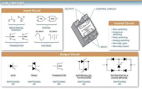 Solid State Relay Circuit Components Electrical A Z