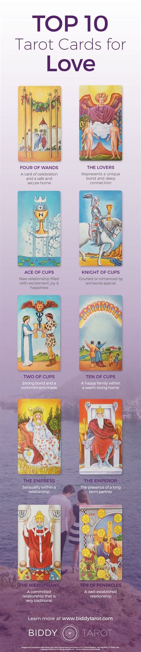 Each card has its own meaning and interpretation. Top 10 Love Tarot Cards | Biddy Tarot Blog | Love tarot, Biddy tarot, Love tarot card