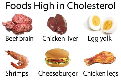 Avoid These High Cholesterol Foods To Live A Healthier Life