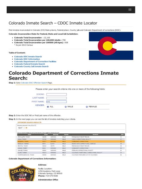 Colorado Inmate Search Department Of Corrections Lookup Colorado Prison