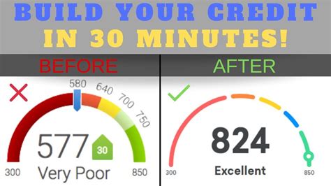 Credit Score 101 How To Build Your Credit Score Fast And Free Youtube