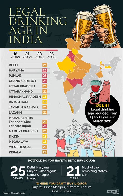 Drinking Age In Malaysia Legal Drinking Age In Asia Possh Soya Milk