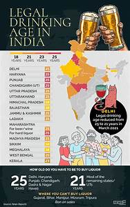 Delhi Lowers Drinking Age To 21 What 39 S The Age Limit In Other States