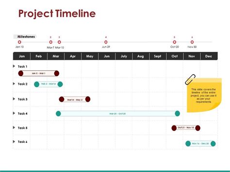 Project Timeline Powerpoint Templates Graphics