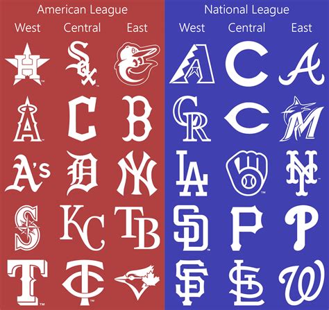 Mlb Team Logos And Divisions White Logos By Allenacnguyen On Deviantart
