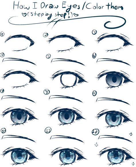 How To Draw Beginner Anime Eyes How To Draw Manga Eyes Easy Version