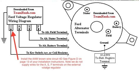 1964 Ford Galaxie 500 Wiring Diagram Wiring Flow Schema