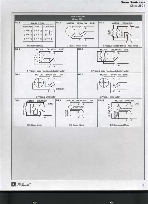 Electric unit heater vertical or horizontal 208 240vac 5 6 7 5 kw 1 or 3 phase. Dayton Electric Motors Wiring Diagram | Wiring Diagram