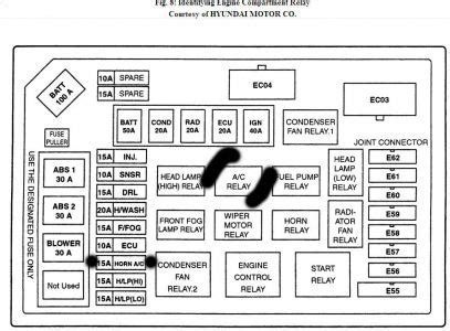 Mitsubishi eclipse workshop and service manuals >>. 2006 Mitsubishi Eclipse Radio Wiring Diagram - Wiring Diagram Schemas