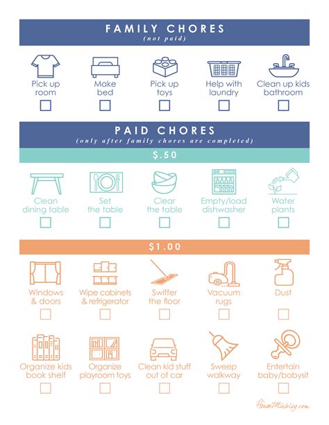 Kids Chore Chart To Earn Money House Mix