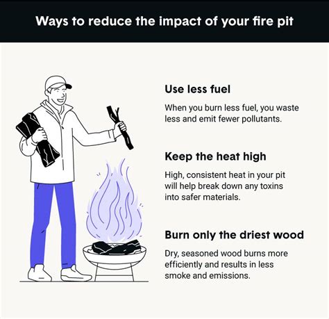 How To Put Out A Fire Pit Nine Tips To Enjoy Yours Safely