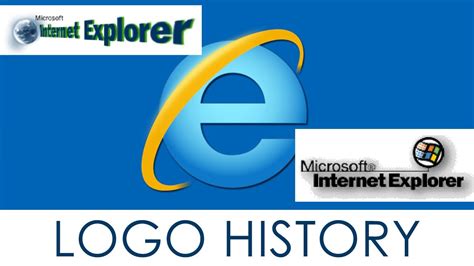 Internet Explorer Logo Symbol History And Evolution Youtube