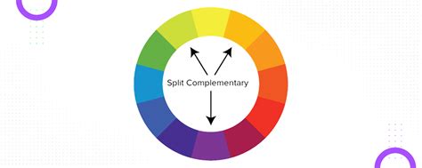 How To Use Split Complementary Color Scheme In Ux Design