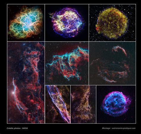 Supernovae Tout Savoir Sur Ces Explosions Célestes
